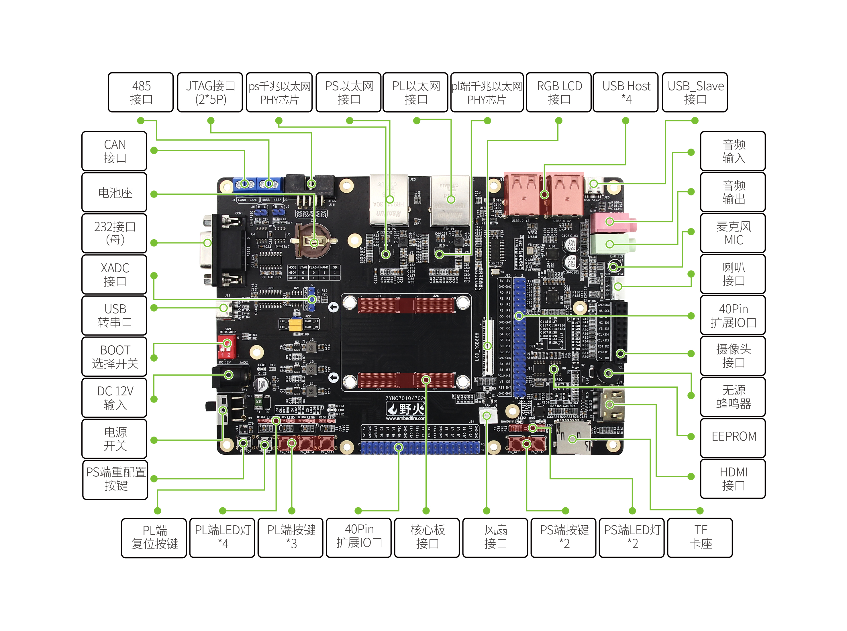 zynq_3_1.jpg